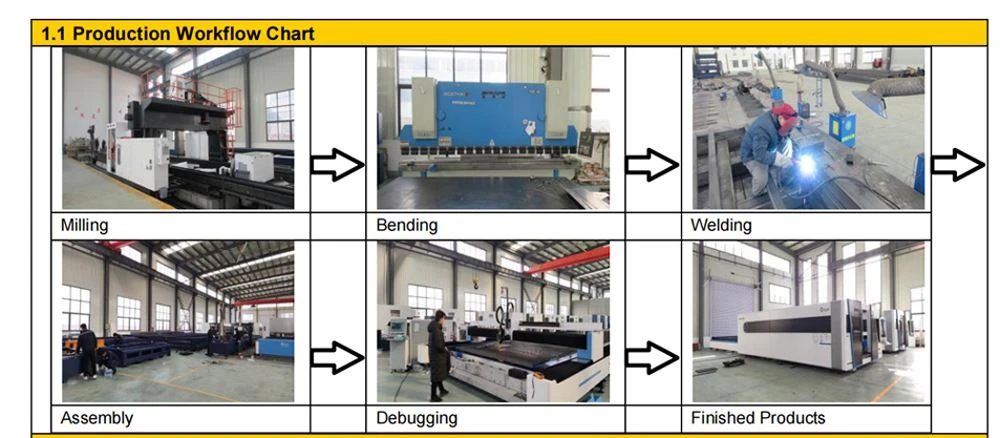 1kw fiber laser cutting machine for stainless steel carbon steel mild steel